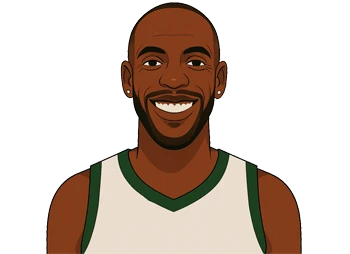 Khris Middleton
